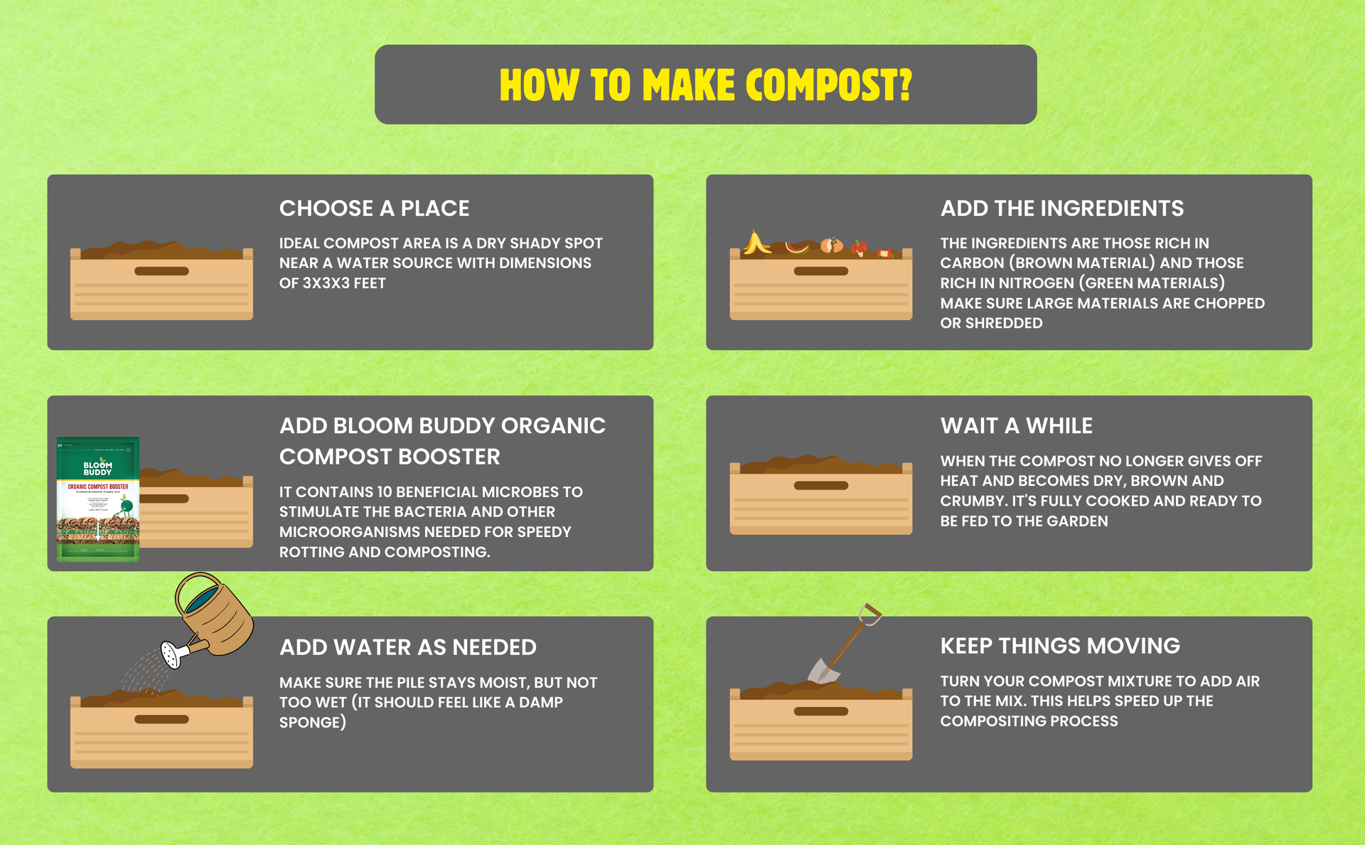 BLOOMBUDDY Organic Compost Booster (250 g) (1)