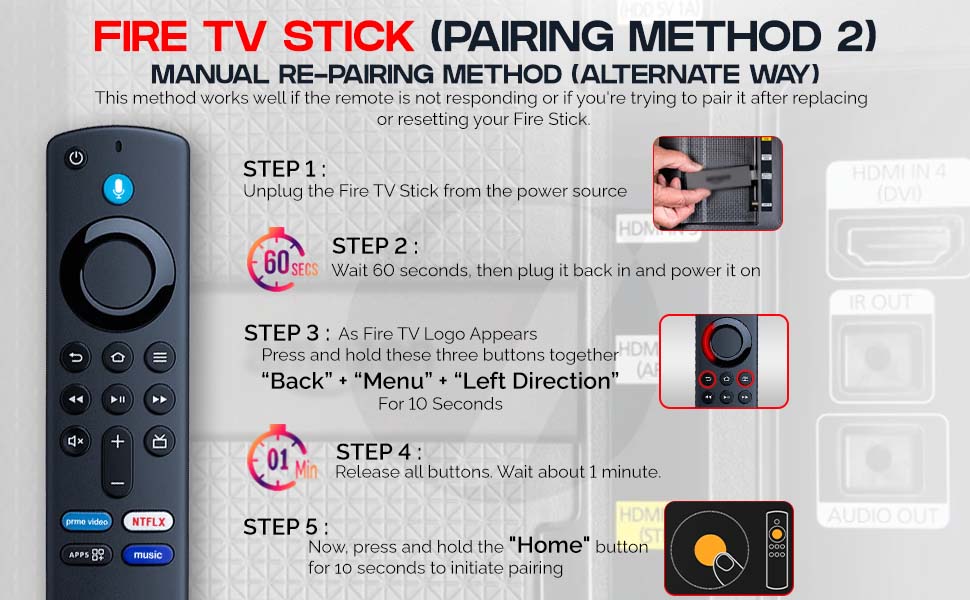 7SEVEN® Compatible with Fire TV Stick Remote Suitable for All Models L5B83G S3L46N 3rd Generation Fire TV 4K Device Bluetooth Voice Command Follow Pairing & Troubleshoot Steps to Enable Alexa