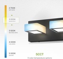 asd-led-20-bathroom-vanity-light-over-mi-4.jpg