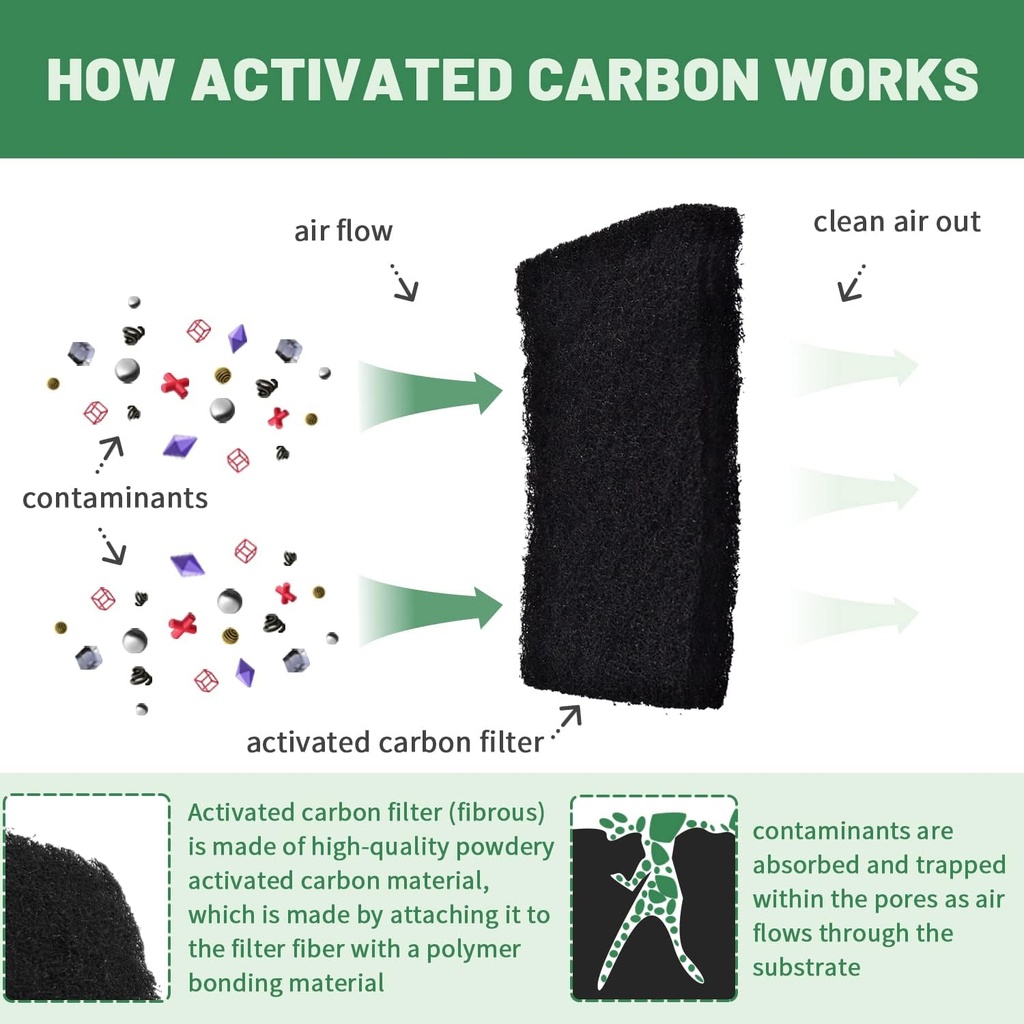microwave-oven-activated-charcoal-replac-6.jpg