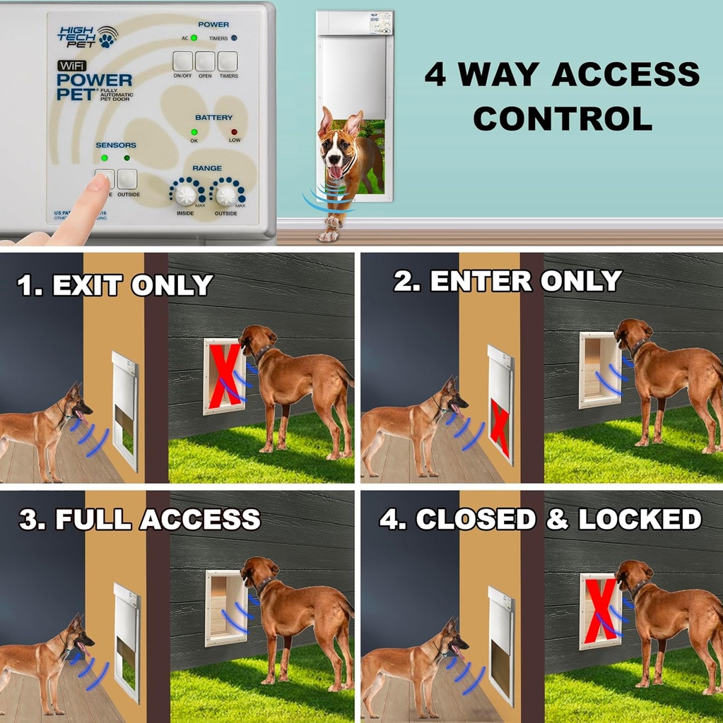 genuine-power-pet-fully-automatic-pet-do-4.jpg
