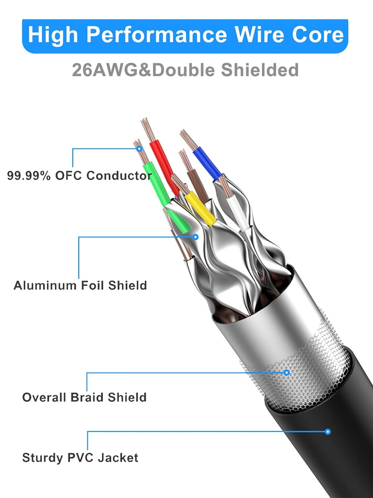 dacrown-cat-8-ethernet-cable-50-ft-shiel-2.jpg