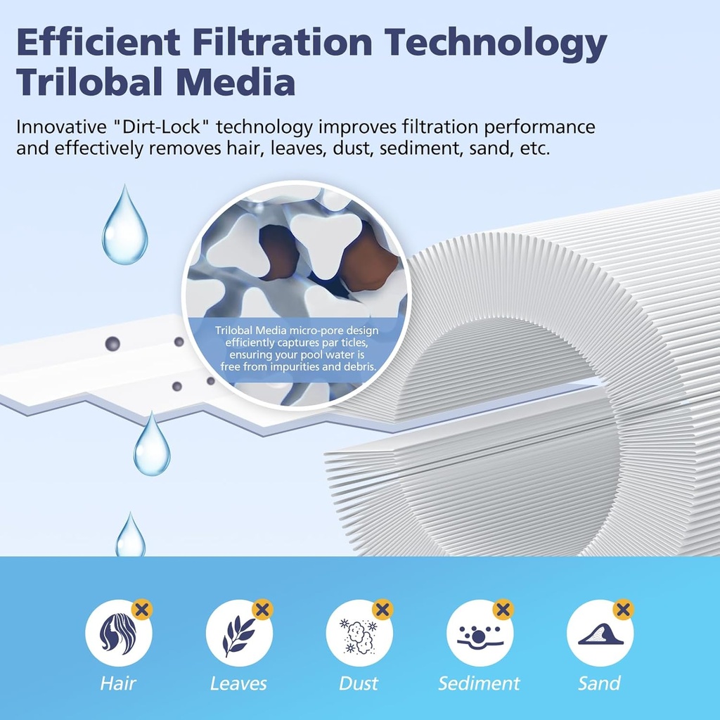 6ch-940-spa-filter-cartridge-replacement-4.jpg