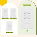 tg-30-min-countdown-timer-switch-for-bat-6.jpg